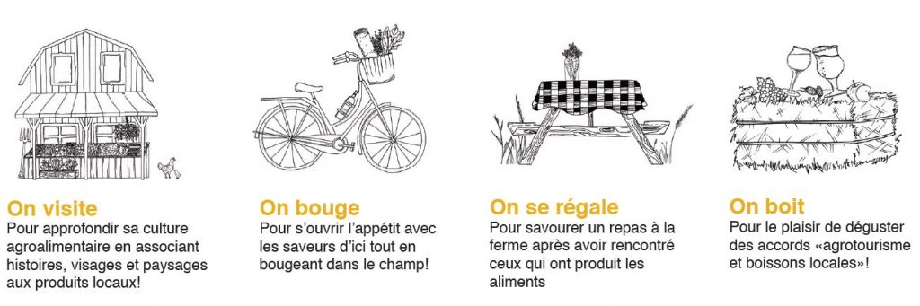 de vous avoir rencontré accord