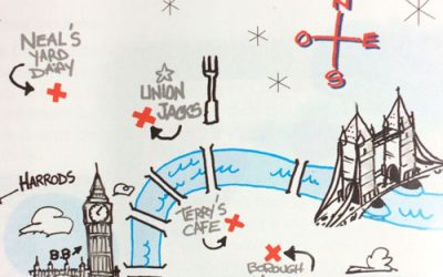 Manger «british» à Londres